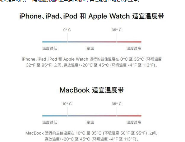 高安苹果13维修分享iPhone 13耗电越来越快怎么办 