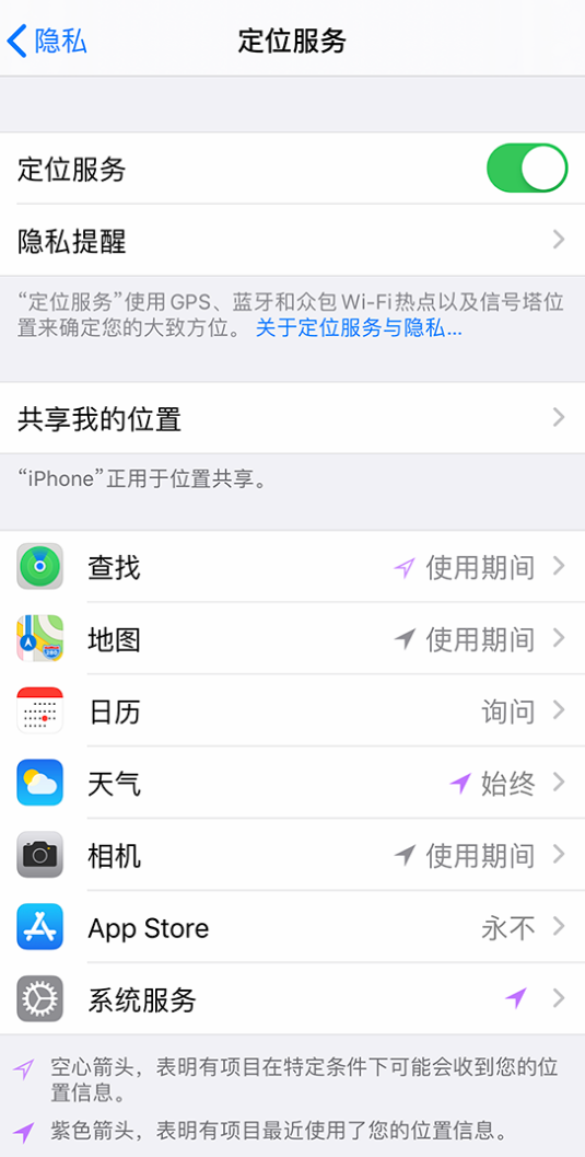 高安苹果手机维修分享iPhone 状态栏中时间显示为蓝色图标是什么情况 
